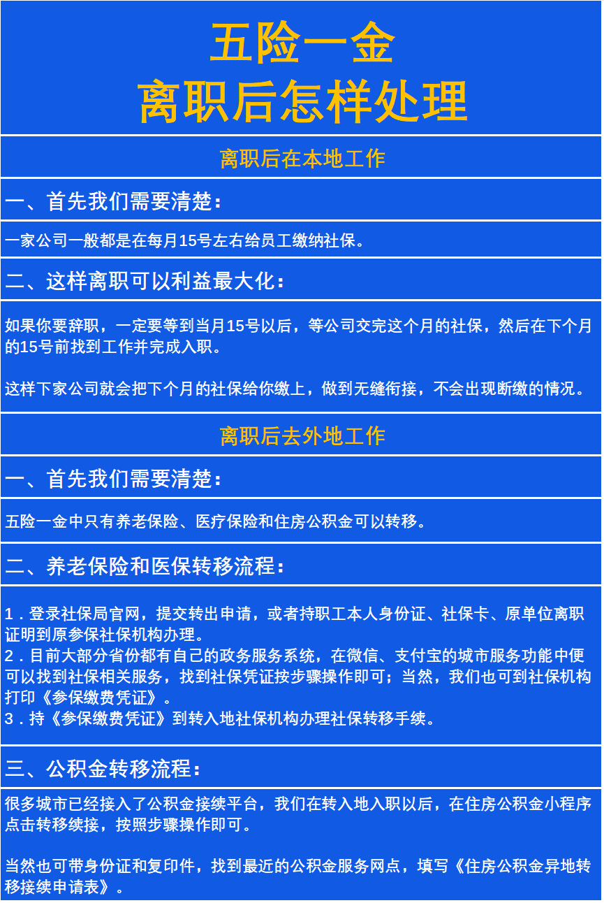 最新惠民保险从我公积金卡代扣怎么退方法分析(最方便真实的昭通惠民保险怎么交方法)