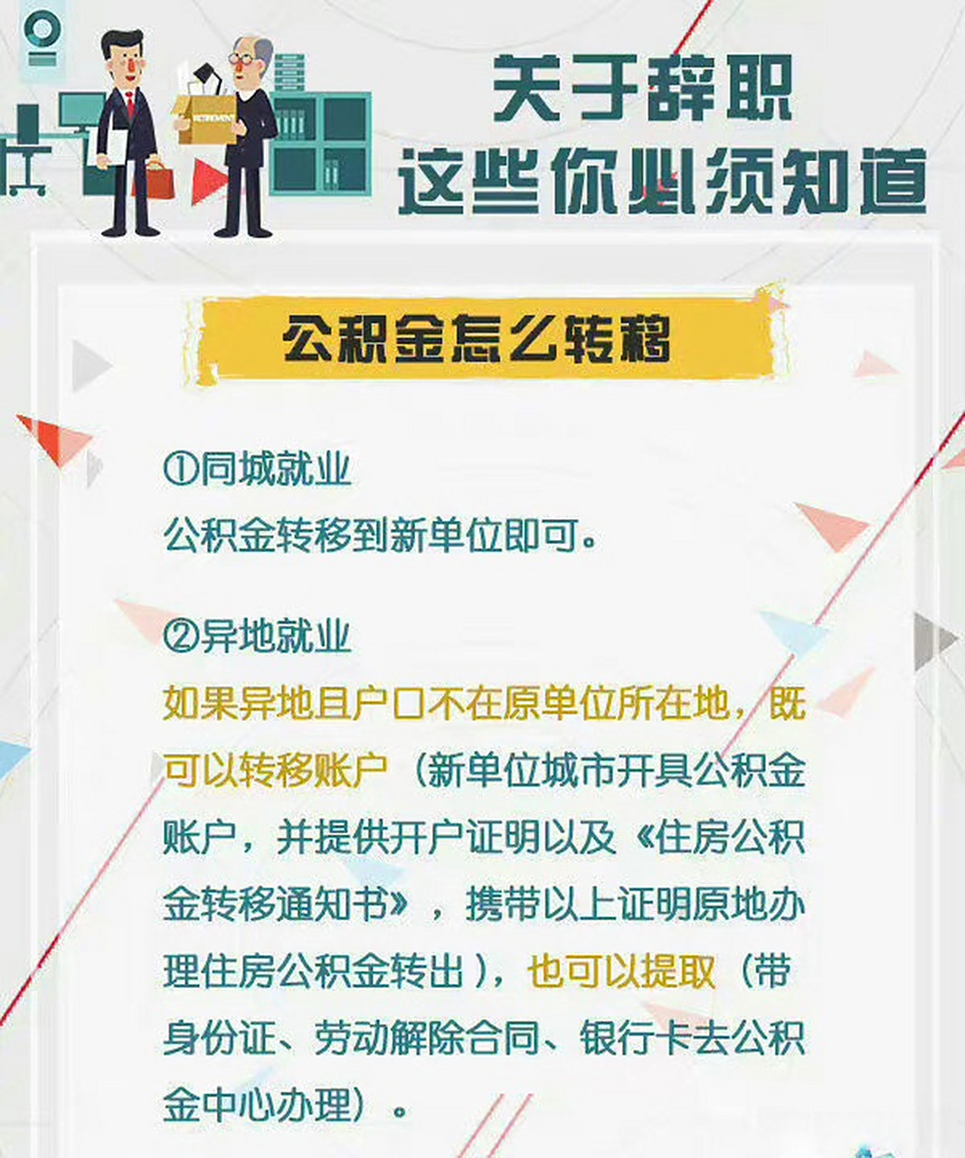 最新惠民保险从我公积金卡代扣怎么退方法分析(最方便真实的昭通惠民保险怎么交方法)