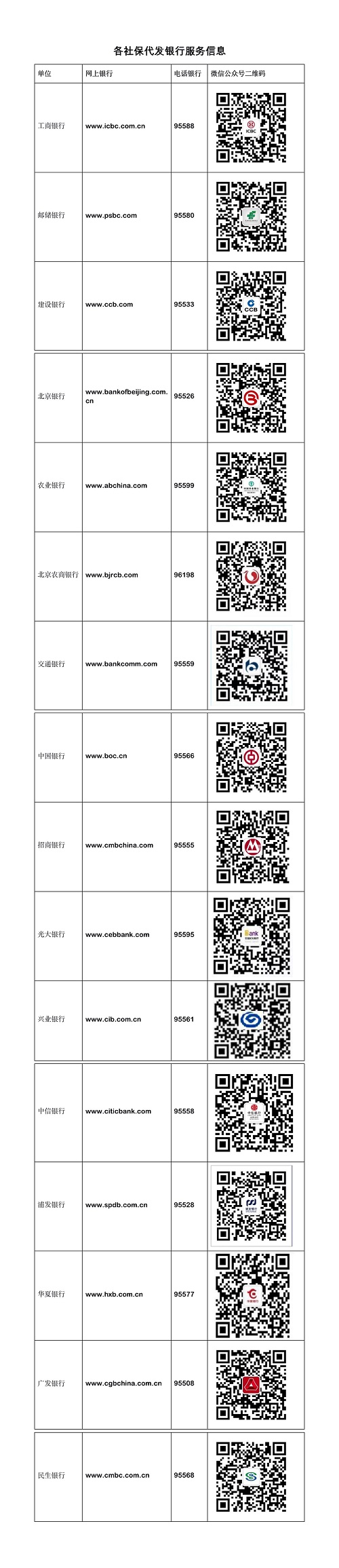 最新社保套现24小时微信方法分析(最方便真实的昭通社保取现方法方法)