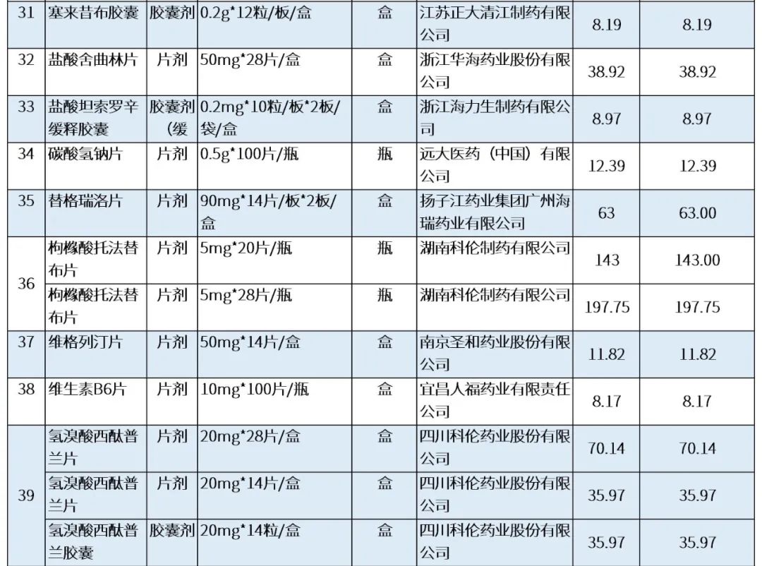 最新公积金卡刷药回收群方法分析(最方便真实的昭通公积金缴存证明回执单方法)