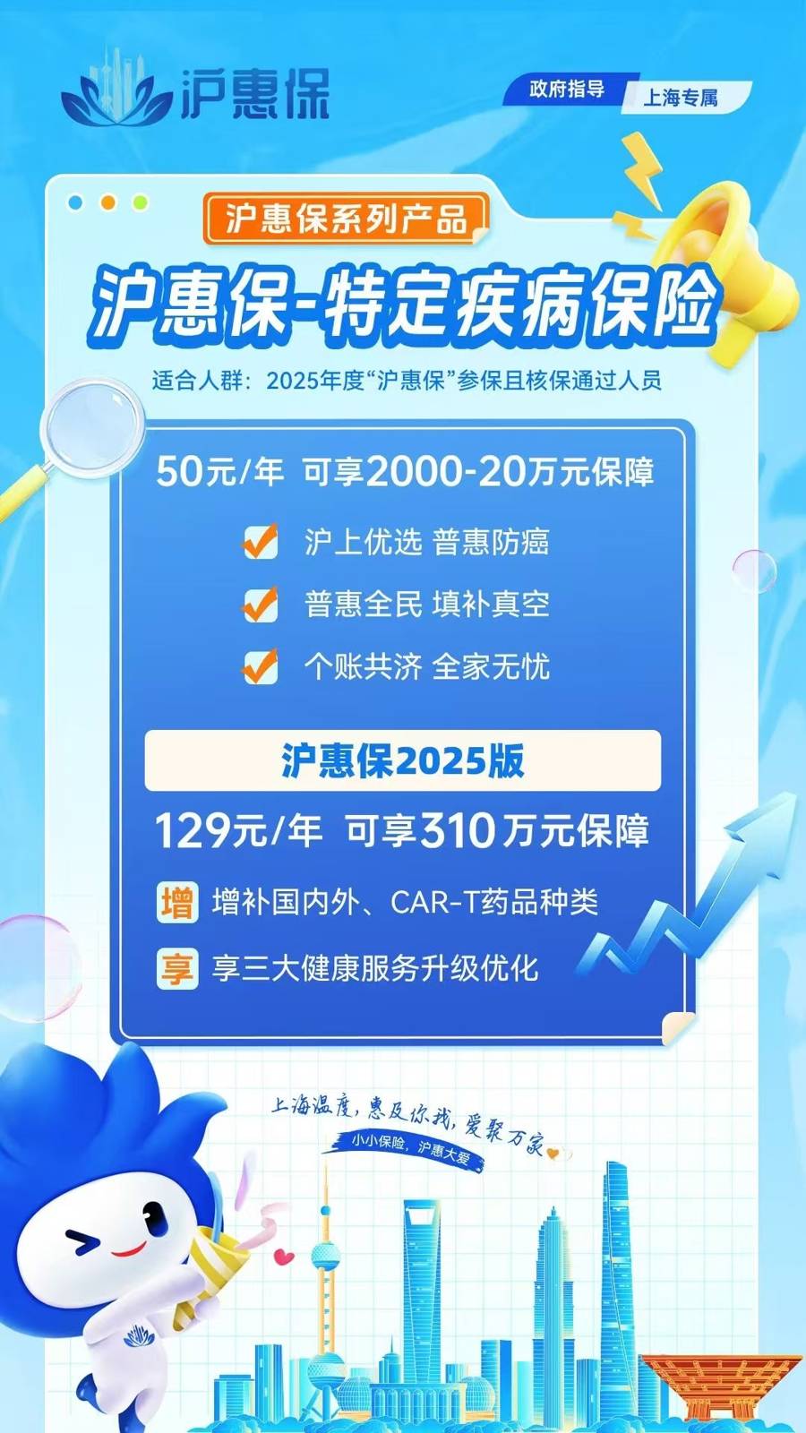 最新惠民代扣保险258元是什么险种方法分析(最方便真实的昭通惠民保是哪个保险公司的险种方法)
