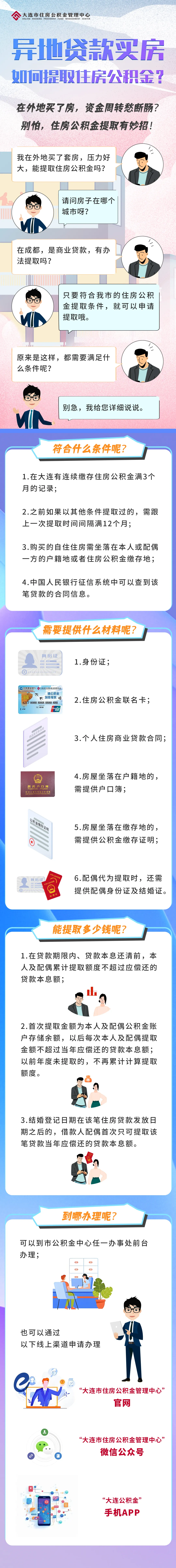 最新公积金小额变大额的怎么办理方法分析(最方便真实的昭通公积金大额怎么提取出来方法)