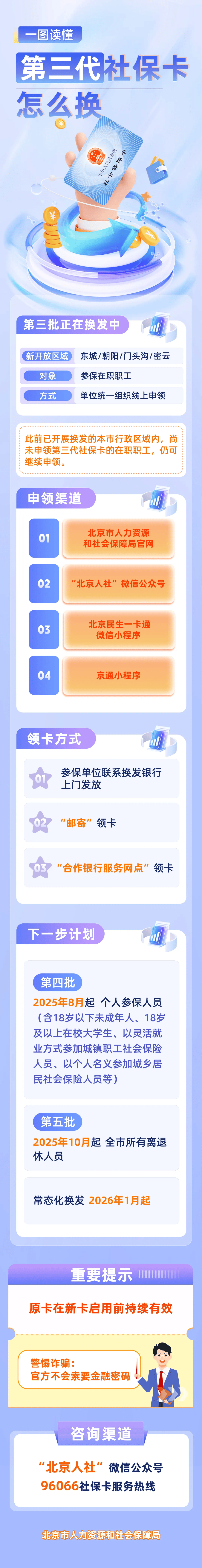 最新社保卡和公积金卡是一张卡吗方法分析(最方便真实的昭通社保卡跟公积金卡方法)
