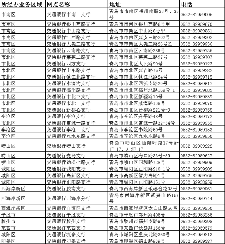 最新惠民保险代扣158方法分析(最方便真实的昭通惠民保险代扣158是什么方法)
