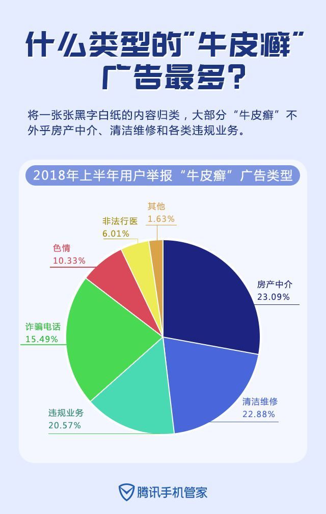 最新谁有公积金套现的联系方式方法分析(最方便真实的昭通住房公积金套现手续费多少方法)