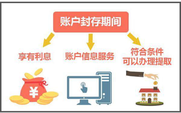 最新公积金卡过期怎么换新卡方法分析(最方便真实的昭通公积金卡有效期到后需要换卡吗?方法)