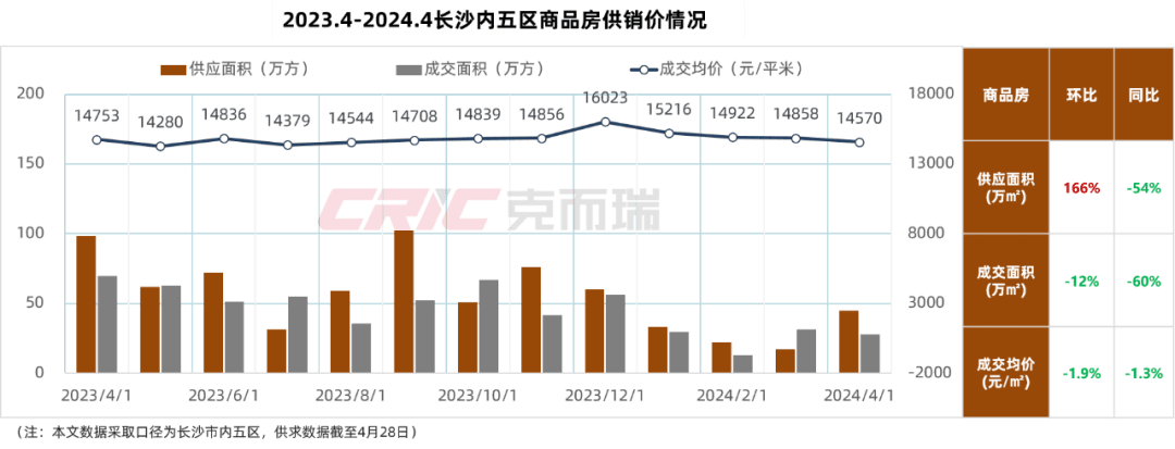 最新长沙公积金卡套现回收商家方法分析(最方便真实的昭通湖南公积金套现方法)