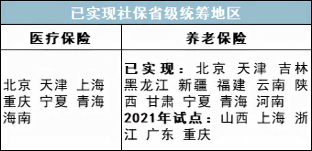 最新公积金卡里统筹的钱会过期吗方法分析(最方便真实的昭通关于公积金的统筹,说几句方法)